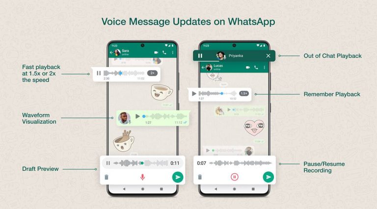 WhatsApp voice messages gets new features: Out of chat playback